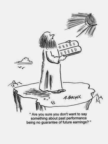 Why it’s too late to buy out-performers — figure 1