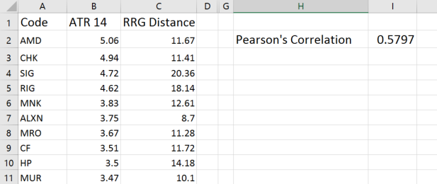Volatility got you in a spin? — figure 2