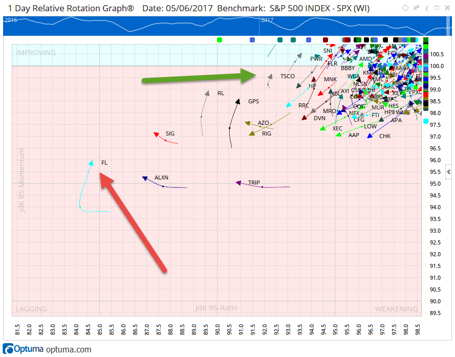 Volatility got you in a spin? — figure 3