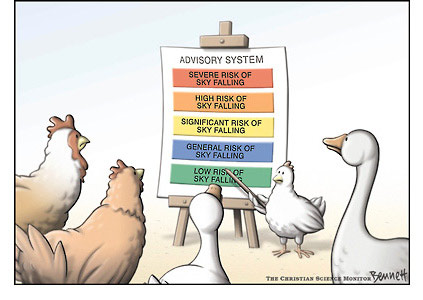 Advisory System sentiment chart used as a contrarian indicator, showing the historical relationship between investor sentiment and subsequent market direction