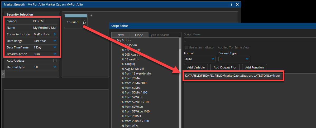 Using Optuma’s Market Breadth Engine – Part 2 — figure 2