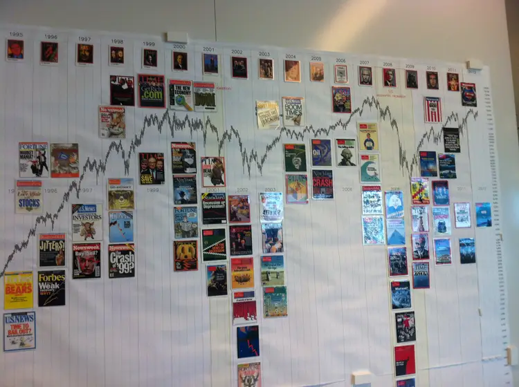 Photo of a wall-mounted chart in the Fidelity Management and Research "Chart Room" in Boston, annotated with bearish media headlines marking past market lows